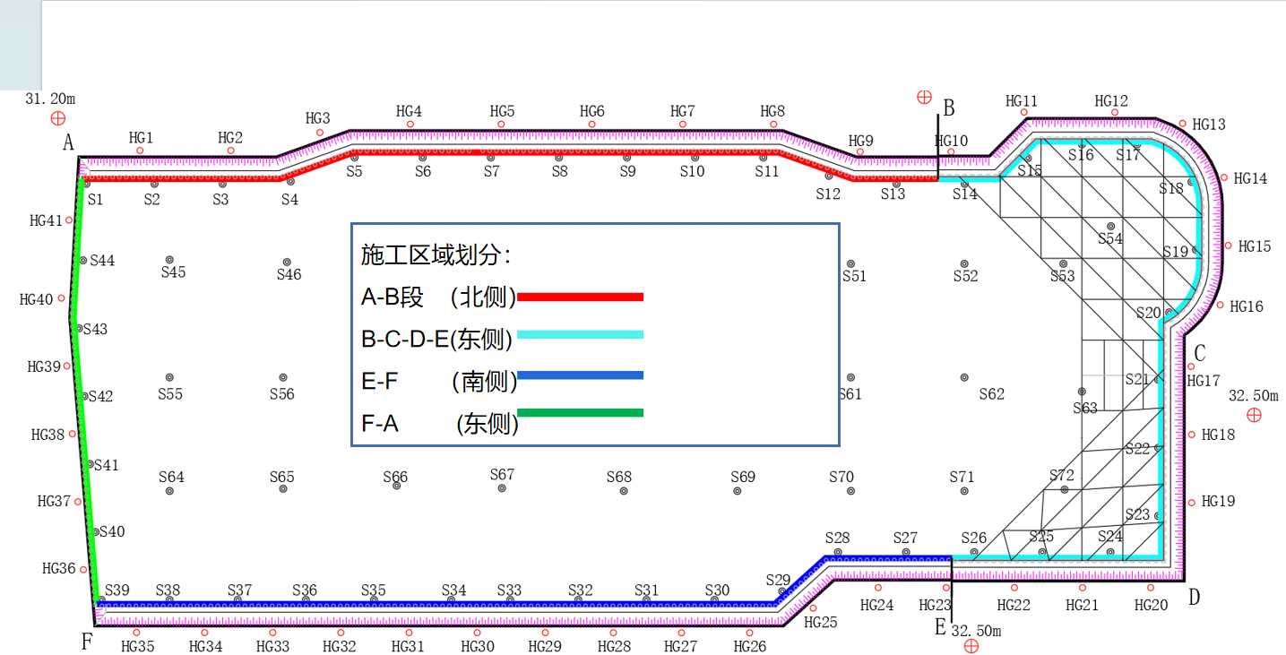 临沂沂水县基坑支护设计